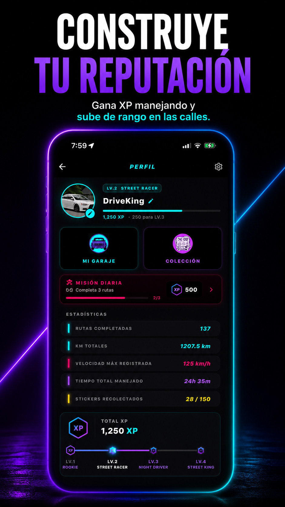 Construye tu Reputación